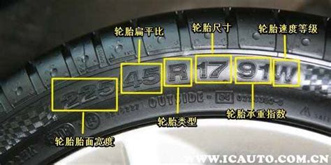 汽车轮胎生产日期图解，简单一招看懂生产日期_车主指南
