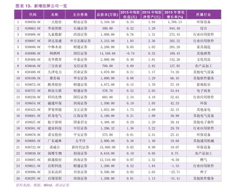 中国银行外汇牌价实时汇率查询（中国银行人民币汇率）-yanbaohui