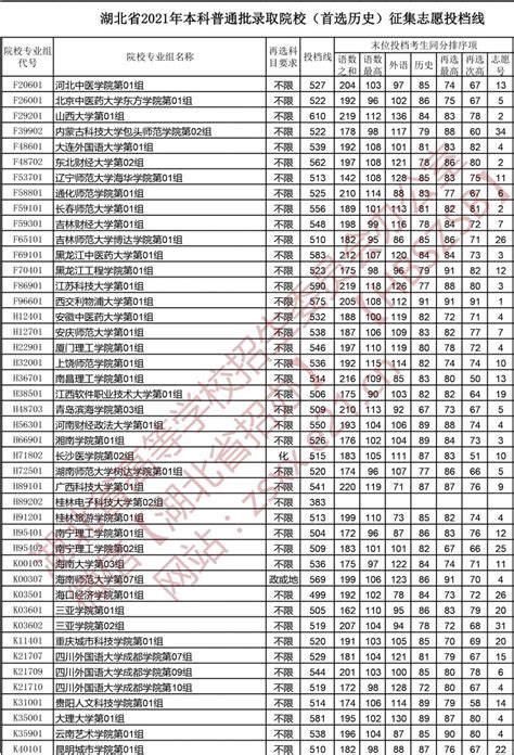 湖北省第十一批特级教师评选结果公示 名单附后_荆州新闻网_荆州权威新闻门户网站