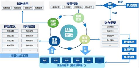 苏州点迈无线智能仓储系统主要功能-苏州点迈软件系统有限公司