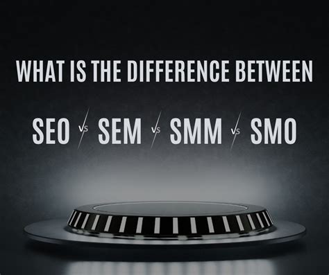 Difference Between SEO SEM & SMM In Digital Marketing