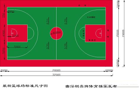 强档推荐篮球场施工方案还有超多球场的平面设计图参考