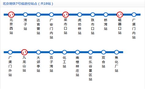 北京地铁7号线线路图2019 北京地铁线路图最新_查查吧