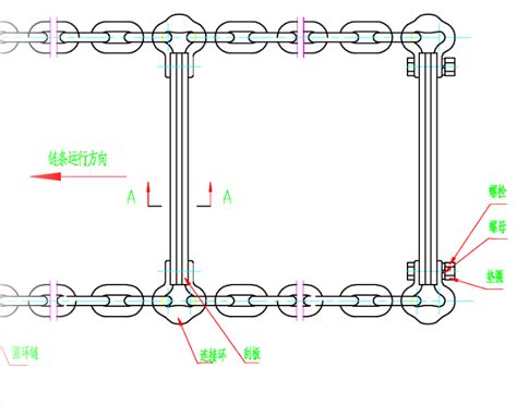 深入解析SEO轮链环形依次链接的状态（打造优化完美的SEO轮链环形依次链接）-8848SEO