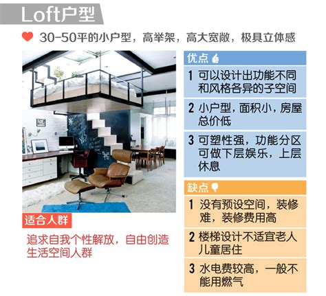 【快讯】拯救公寓层高，无锡财富广场LOFT公寓完成精装交付！
