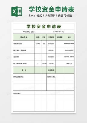 项目资金申请表Excel表格模板下载_熊猫办公