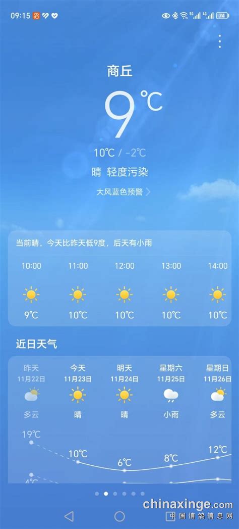 安徽省天气实况_手机新浪网