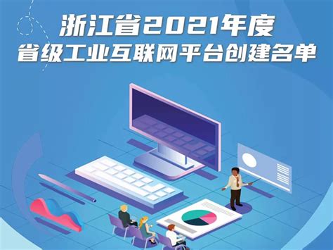 2021年省级工业互联网平台创建名单，台州4家
