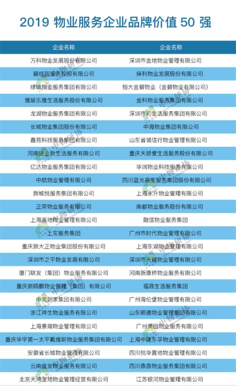 2019年度优秀供应商-深圳途狗科技有限公司-上海云质信息科技有限公司