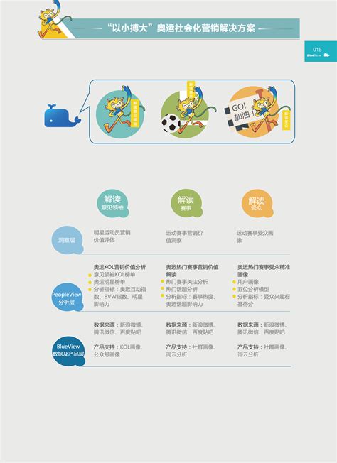 杭州亚运会市场开发正式启动 官方合作伙伴将有4年营销期_国家体育总局