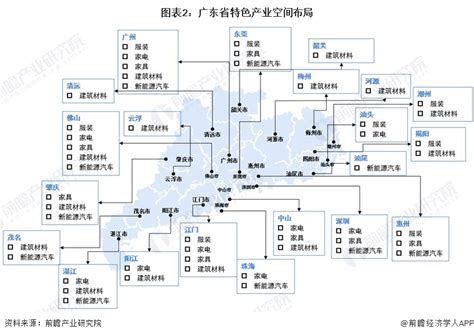 2017年广东企业500强榜单（全名单整理）-广州软件开发公司