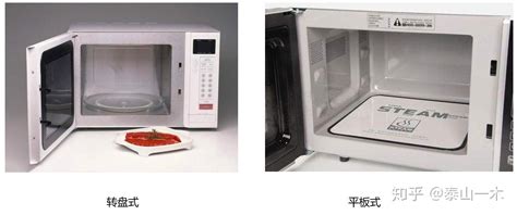 微波炉十大品牌排行榜：惠而浦第3 第3专注嵌入式厨房电器 - 手工客