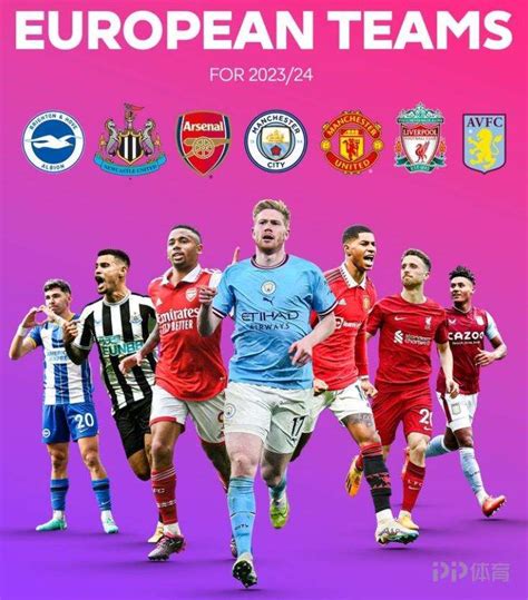 英超官方晒出海报：下赛季7支英格兰球队参加欧战赛事_PP视频体育频道