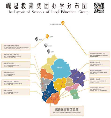 教育教学-深圳市崛起教育集团