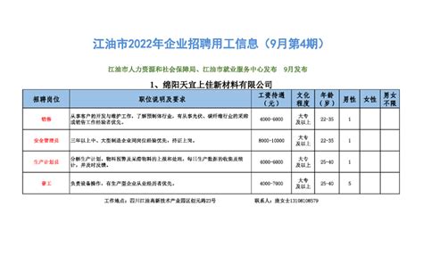 江油市2022年企业招聘用工信息 第二十五期 （9月第4期）_江油市人民政府