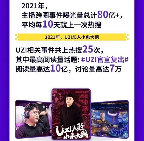 虎牙TOP1主播周入500W+ 登顶中国直播榜收入榜首_游戏_腾讯网