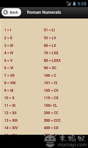 罗马数字的复制,罗马数字6,罗马数字0_大山谷图库