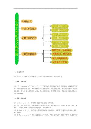 计划工作的含义和作用