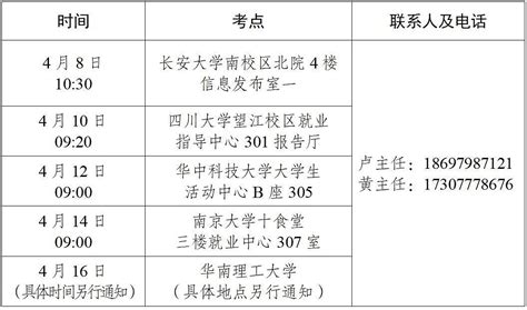 广西钦州钦南区2020年公开招聘特岗教师面试相关事宜通知（8月1-2日）