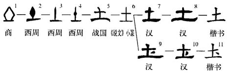 大土土的手写图片