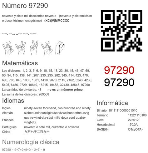 97290 número, significado y propiedades - Numero.wiki