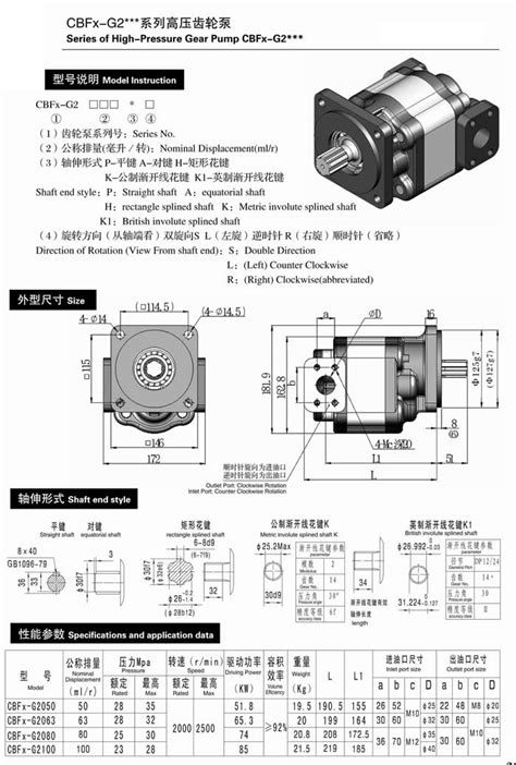 液压泵选型正确方法-上海啸力液压传动设备有限公司