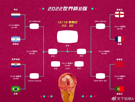 2022卡塔尔世界杯决赛：梅西双响姆巴佩戴帽 阿根廷总比分7-5法国第三次夺冠-荔枝网图片