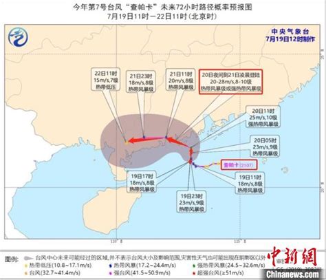 注意！七号台风“查帕卡”生成，汕头发布黄色预警，“双台风”将对汕头……_未来