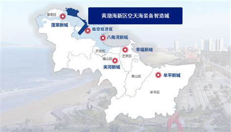 为什么说渤海新区（黄骅港）是国家级开发的热土？-简一-品牌房天下