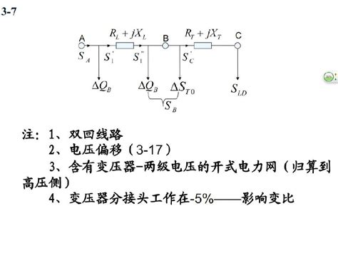 最新电力系统分析理论刘天琪第三版课后习题答案-修正版.pdf_文档之家