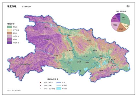 ⊙【公示】《湖北省国土空间规划（2021—2035年）》公示进行中_来源