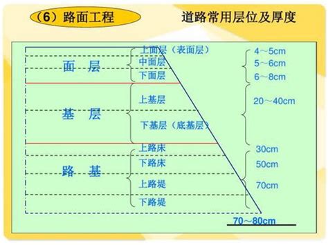 【作业】从四个角度分析对比 上手爱彼15202和15500|腕表之家xbiao.com