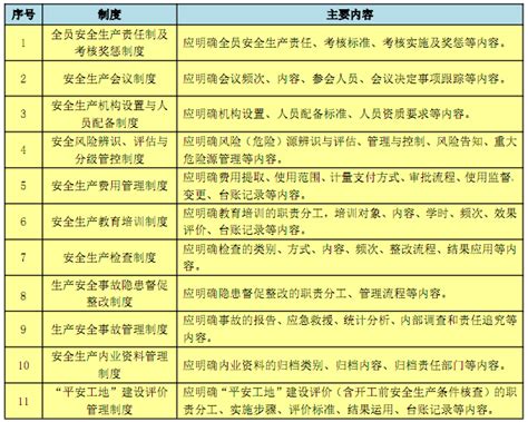 公路工程技术标准JTGB01-2014下载-公路工程技术标准(jtg b01-2014)pdf电子版 - 极光下载站