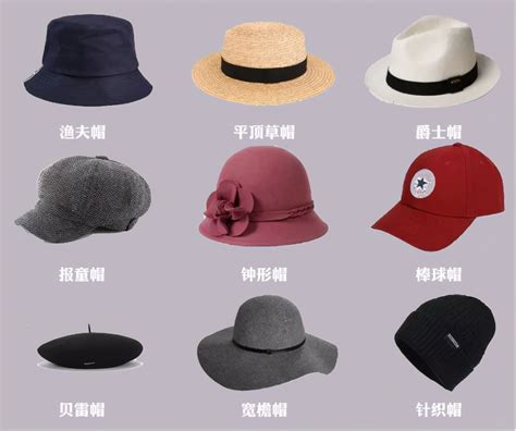 工地红帽子啥级别 - 知百科