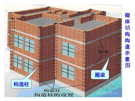 酒泉钢结构加固施工-中金建筑加固工程有限公司