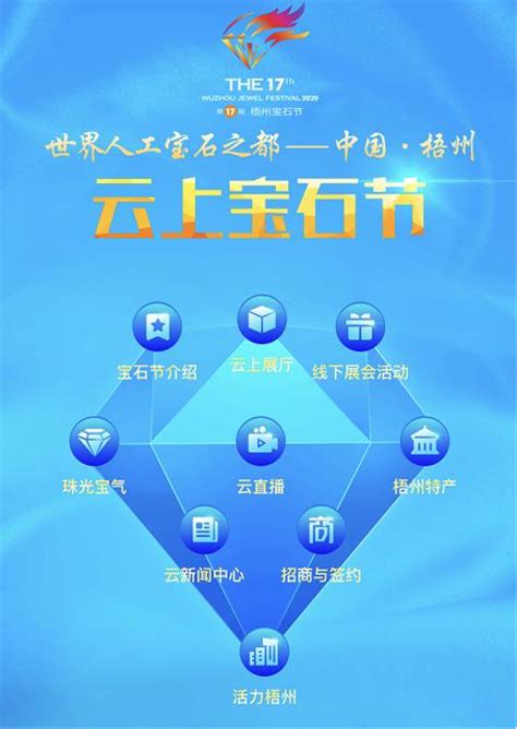【签约】深圳盛世润达智能网站建设项目 - 方维网络