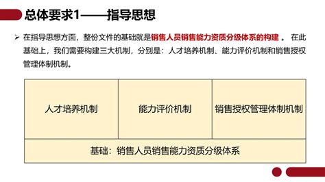 东丰县社会保险事业管理局关于东丰县减免企业社会保险费参保单位类型公示名单（第一批）的通告