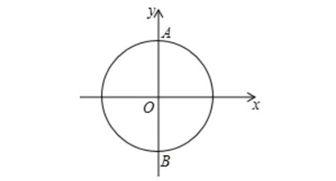 已知二次函数y＝x2-2x-3的图象与x轴相交于A.B两点.点A在点B的左侧.将此二次函数图象在x轴下方的部分x轴翻折.原图像保持不变.得到 ...