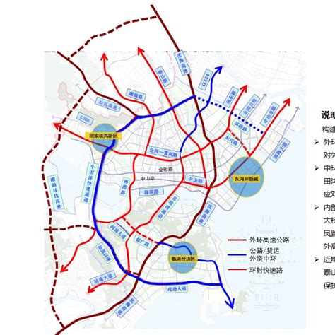 关于汕头市“十四五期间交通规划”的若干建议_通道