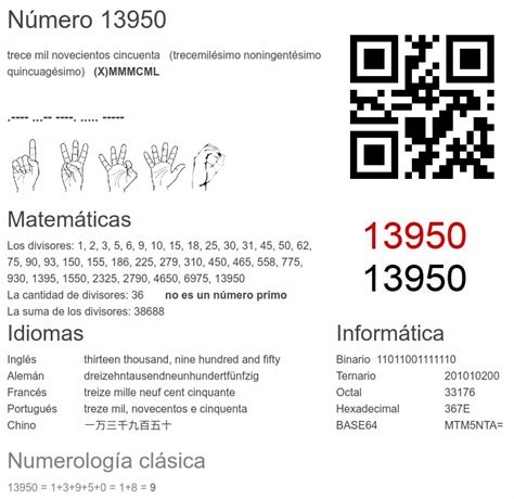 13950 número, significado y propiedades - numero.wiki