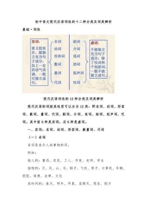 初中语文现代汉语词性的十二种分类及词类辨析（素材）_21世纪教育网-二一教育