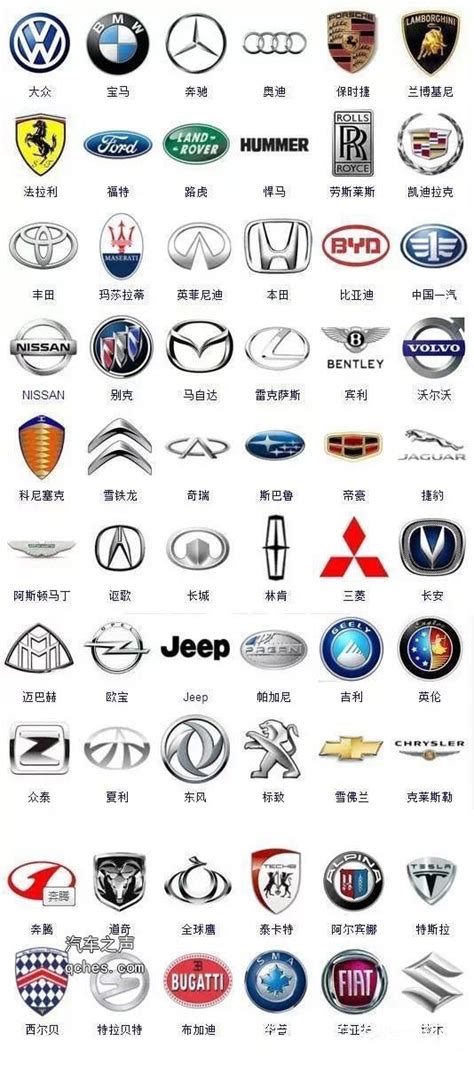 汽车标志图片