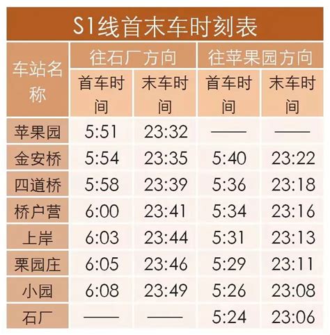 新线开通 最新版线路图及首末班车时刻表_信息提示_首都之窗_北京市人民政府门户网站
