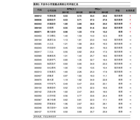 中国银行历年分红明细，中国银行(601988)分红派息记录-壹榜财经