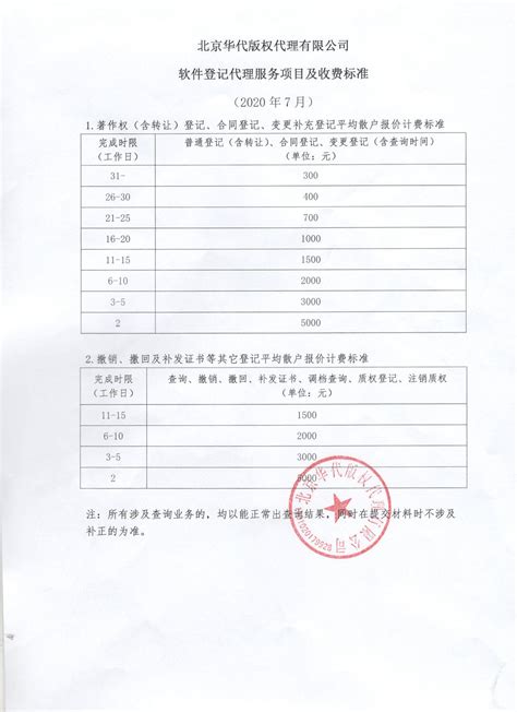 江夏区注册公司-收费透明-武汉江夏公司注册-258jituan.com企业服务平台
