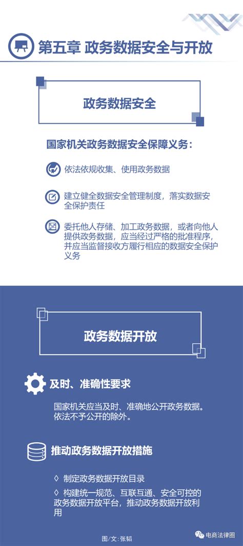 《网络安全审查办法》修订草案和正式版全文对比 - 安全内参 | 决策者的网络安全知识库