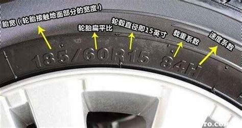 汽车轮胎规格参数图解，轮胎参数如何看_车主指南