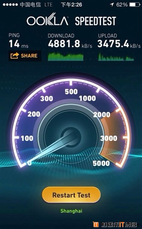 4G宽带网速对比，没想到中国移动突破了我们的认知下限！