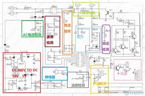 16D303-3《常用水泵控制电路图》图集页数选择指南 - 土木在线