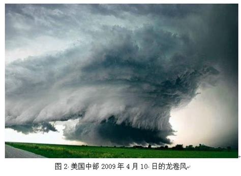 龙卷风从形成到落地的全程记录，绝对震撼！_腾讯视频